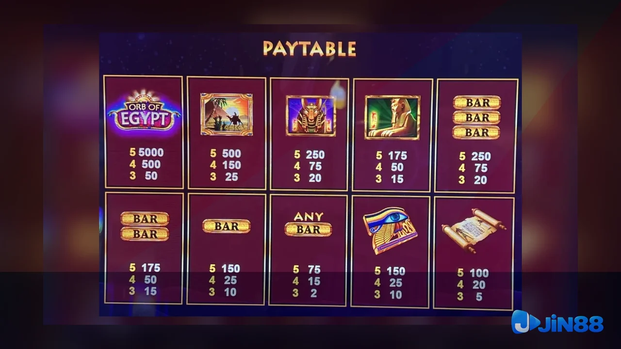 Cách kiểm tra nguồn trước khi đọc nội dung Casino – phiếu xử lý trên thiết bị dùng chung cho người muốn tự kiểm tra